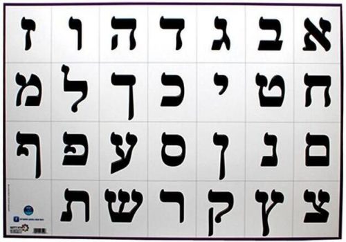 alef beis